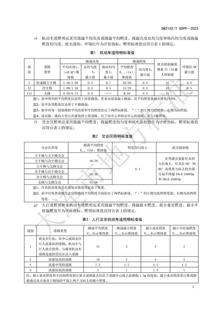 DB2102T/0099-2023
