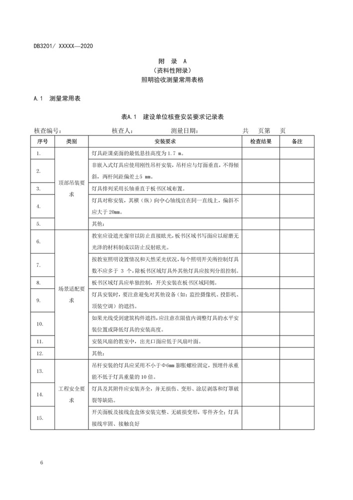 DB3201T/1006-2020