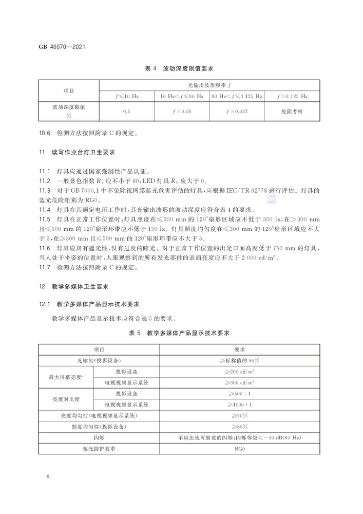 GB40070-2021