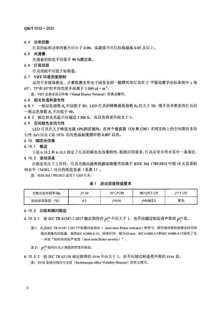 QBT5533-2020