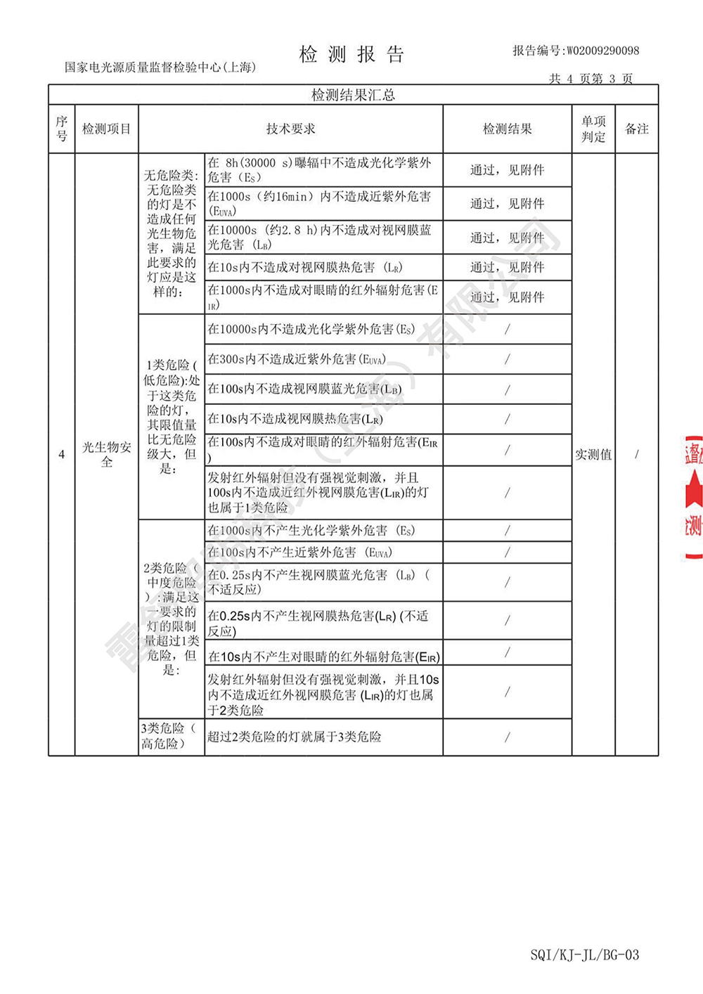 黑板灯 光生物安全