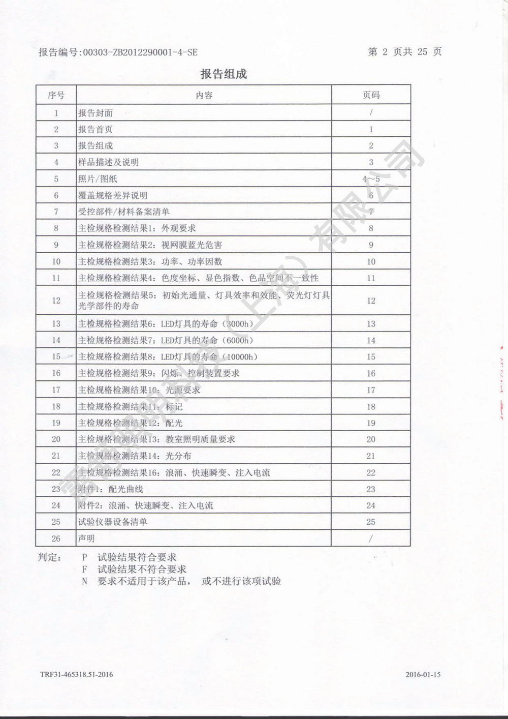 节能产品认证 检测报告