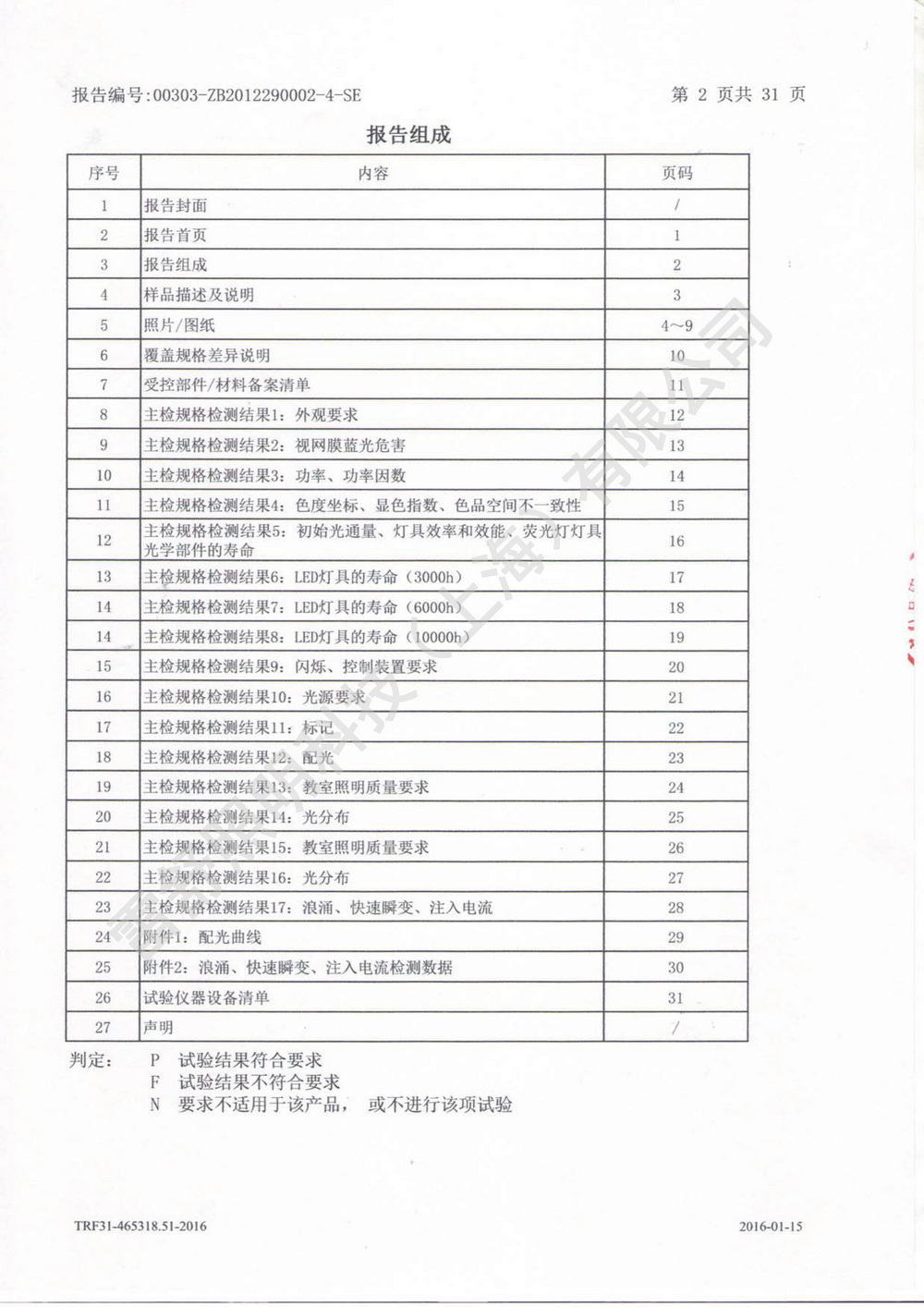 节能产品认证 检测报告