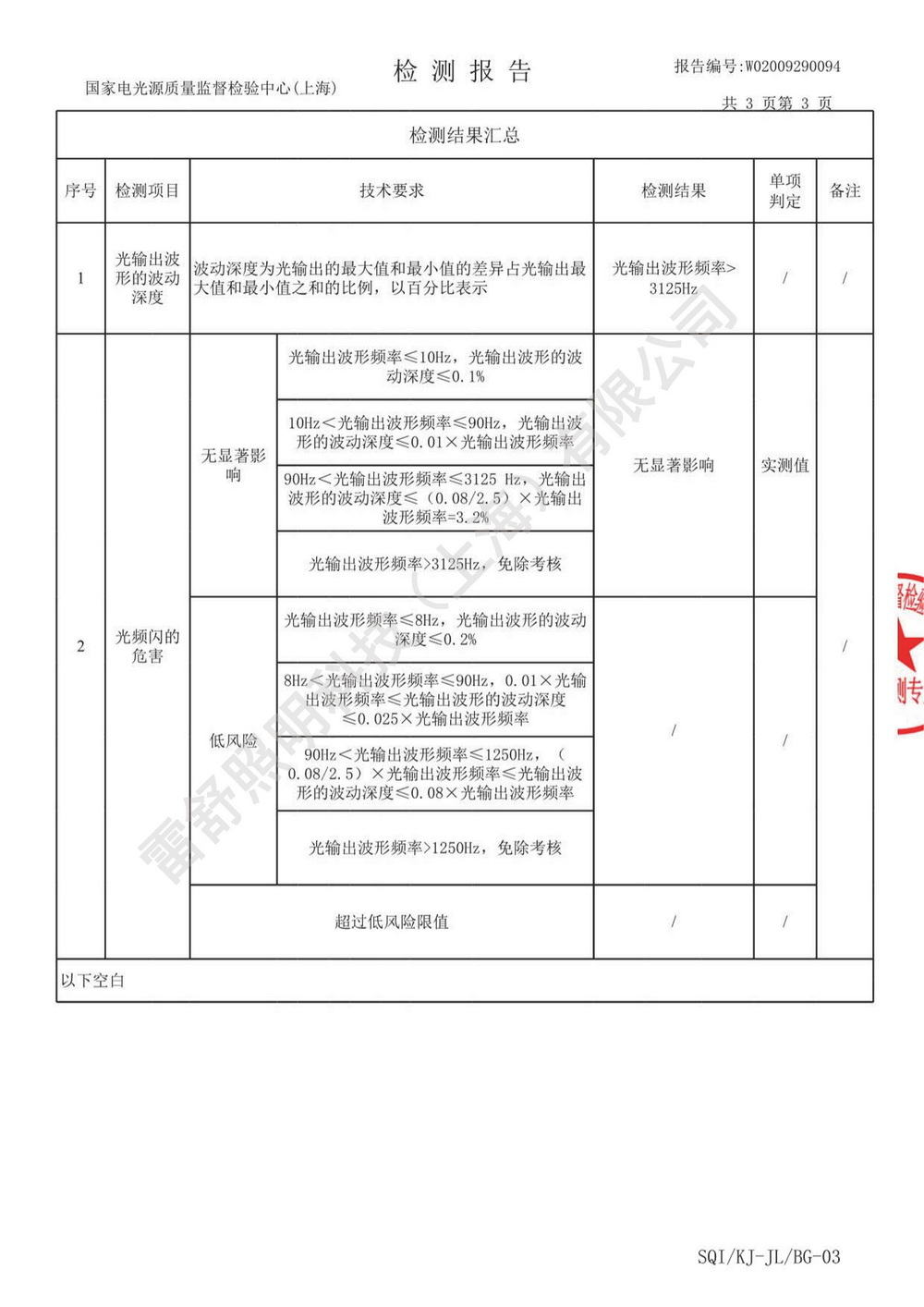 教室灯 光频闪