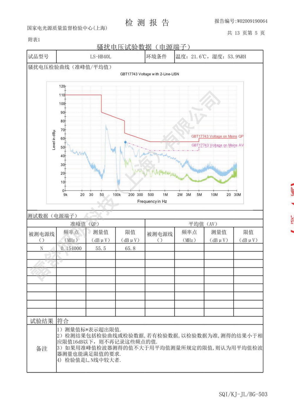 黑板灯 人体辐射检测