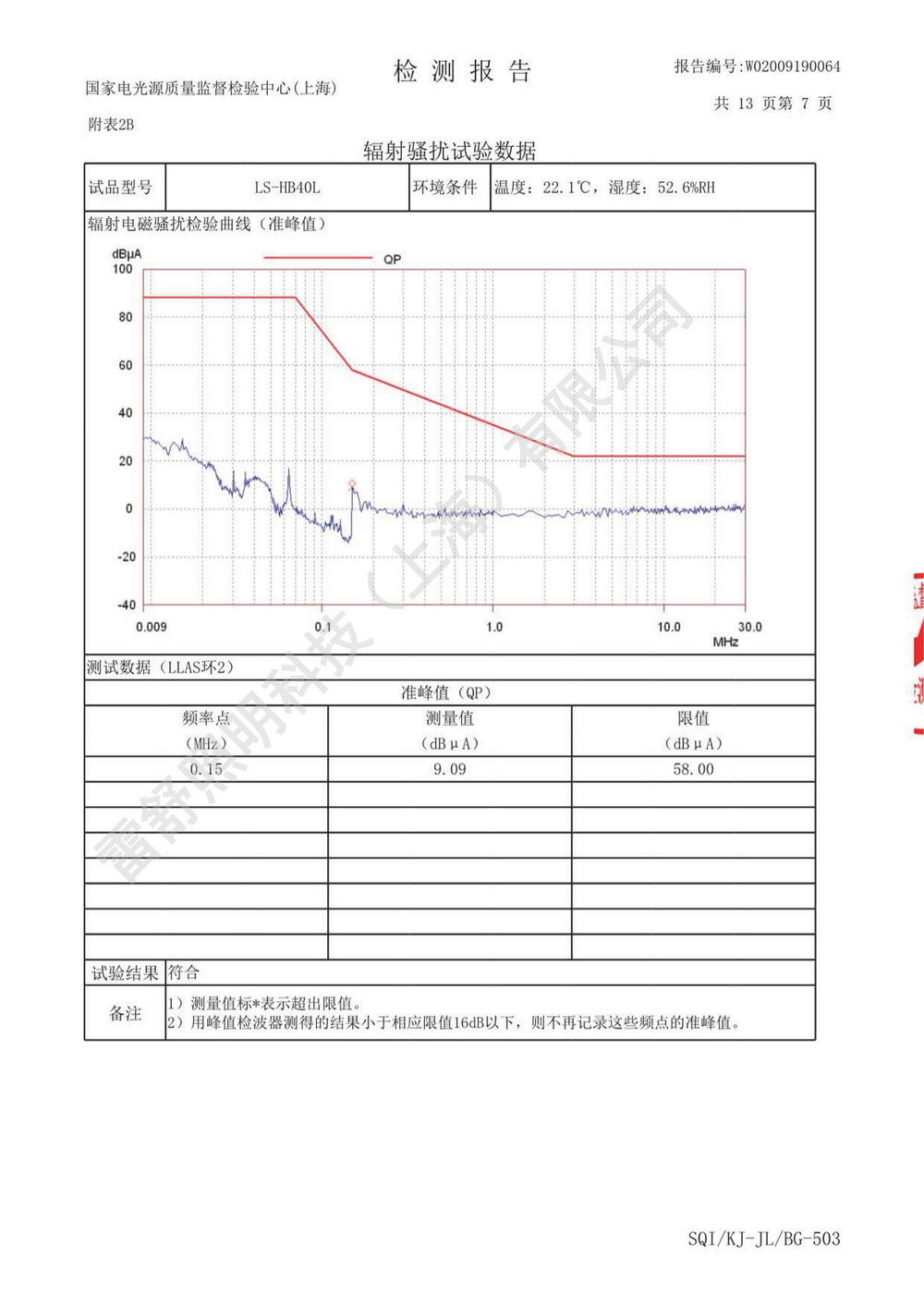 黑板灯 人体辐射检测