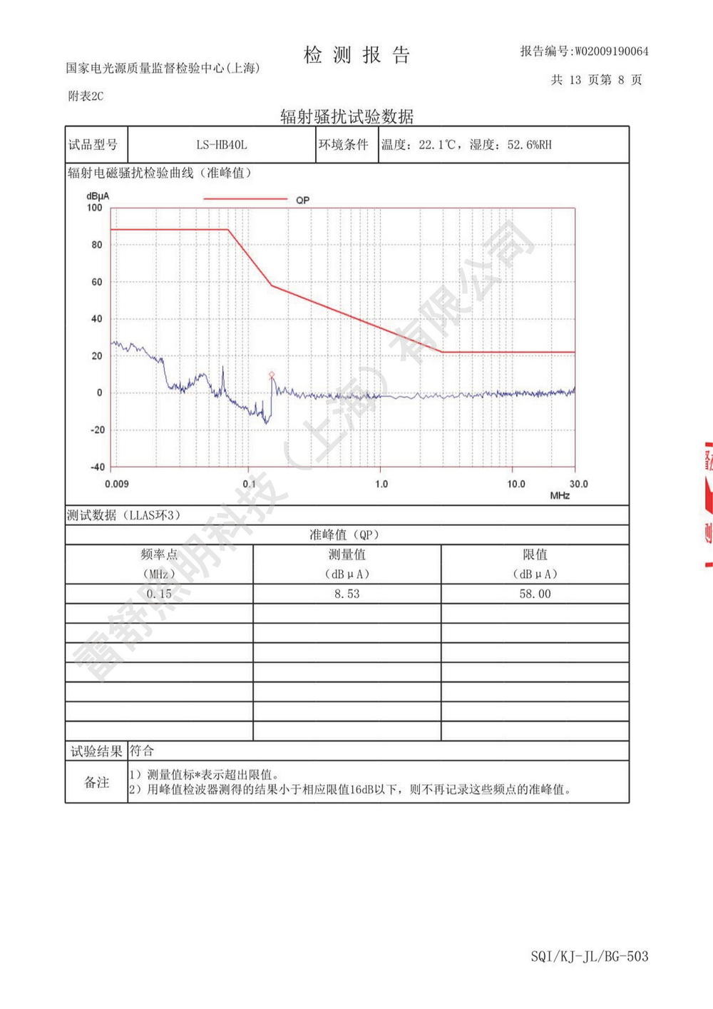 黑板灯 人体辐射检测