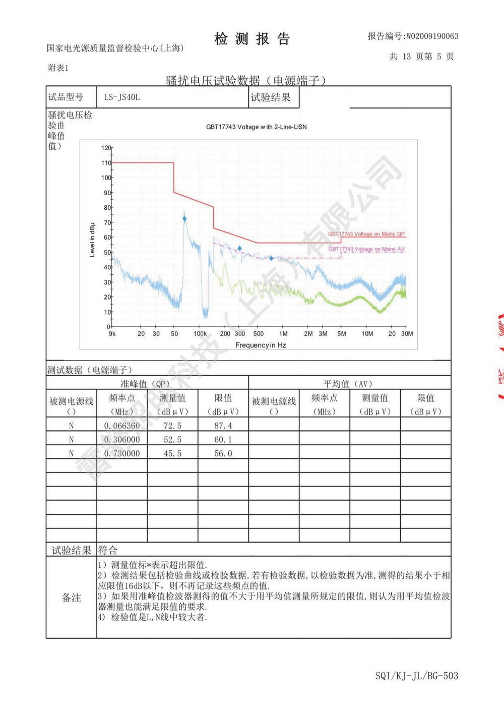 教室灯 人体辅射检测